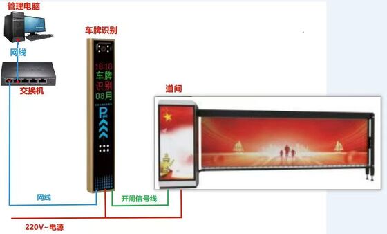 Καλή τιμή Αυτόματο φράγμα κλίσης από ανοξείδωτο χάλυβα που προσφέρει ομαλό μηχανισμό κλίσης και βελτιωμένα χαρακτηριστικά ασφάλειας για δημόσιους χώρους σε απευθείας σύνδεση